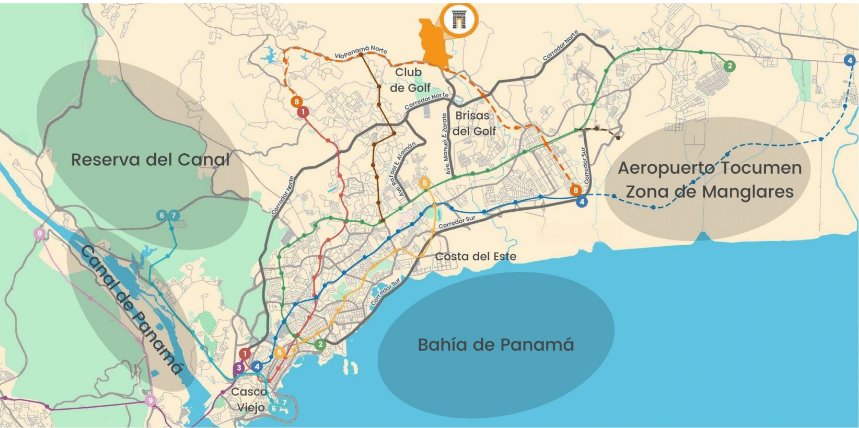 Panamá Norte - Porta Norte