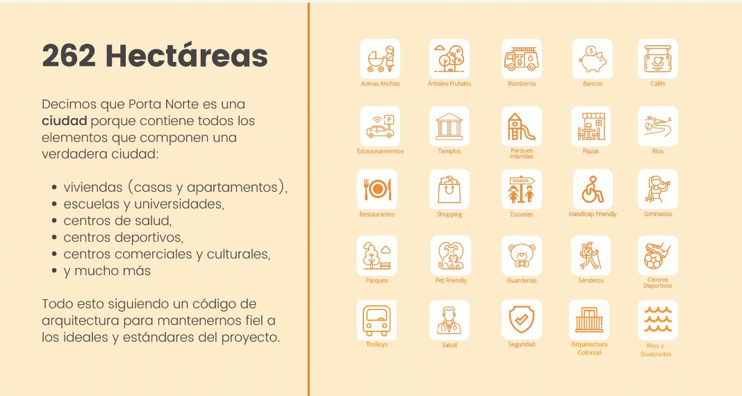 Panamá Norte - Porta Norte
