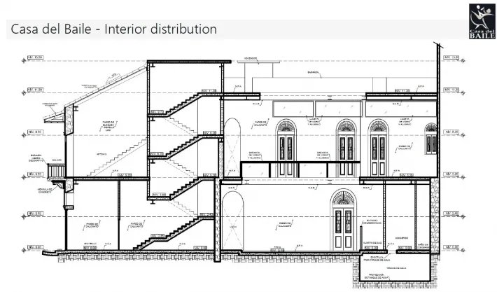 Building for Sale in Casco Viejo