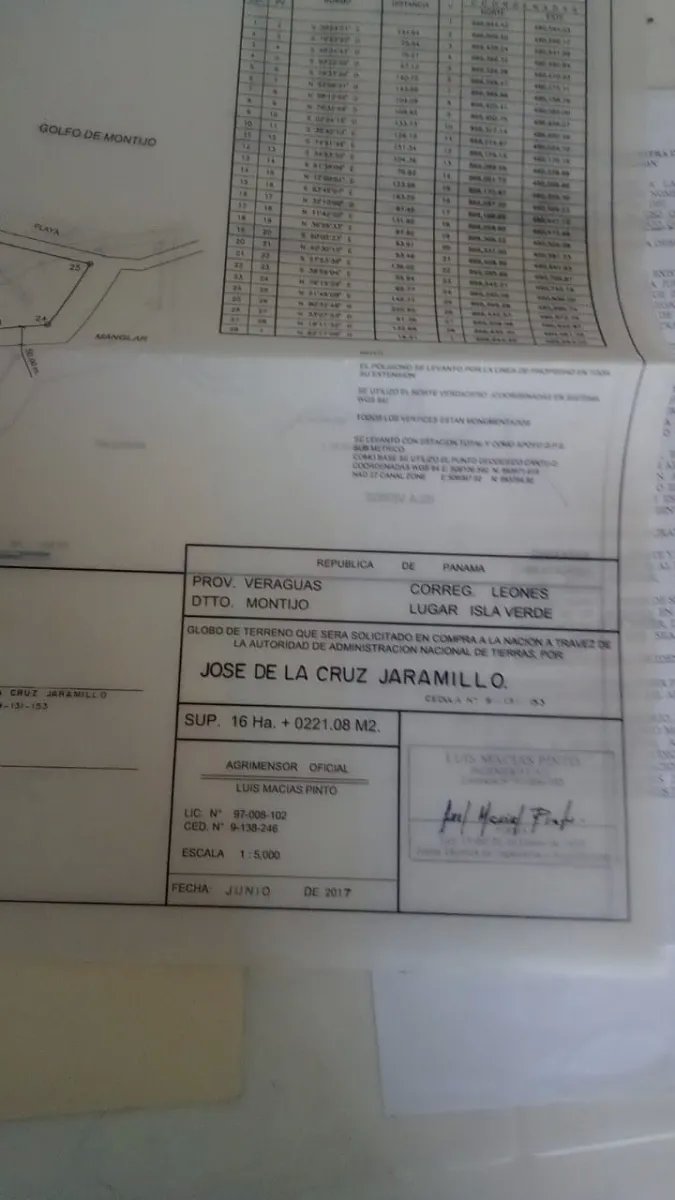 ISLAND OF 17 HECTARES FOR SALE IN VERAGUAS.