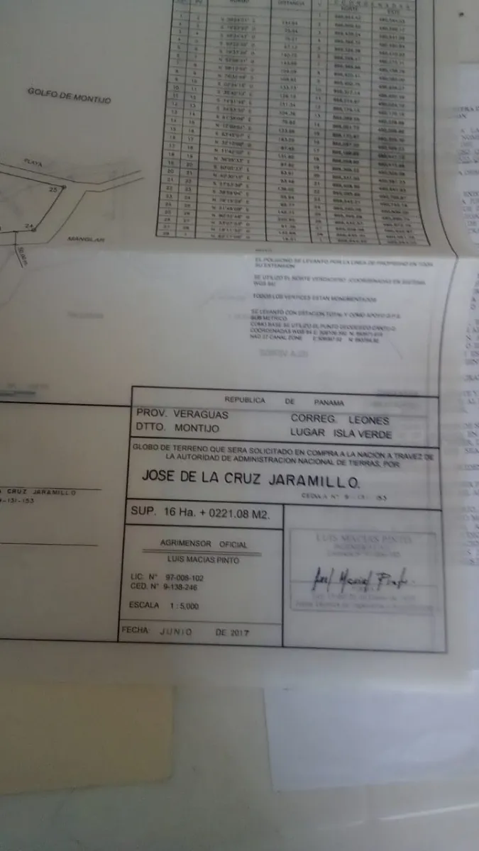 ISLA DE 17 HECTÁREAS EN VENTA EN VERAGUAS.