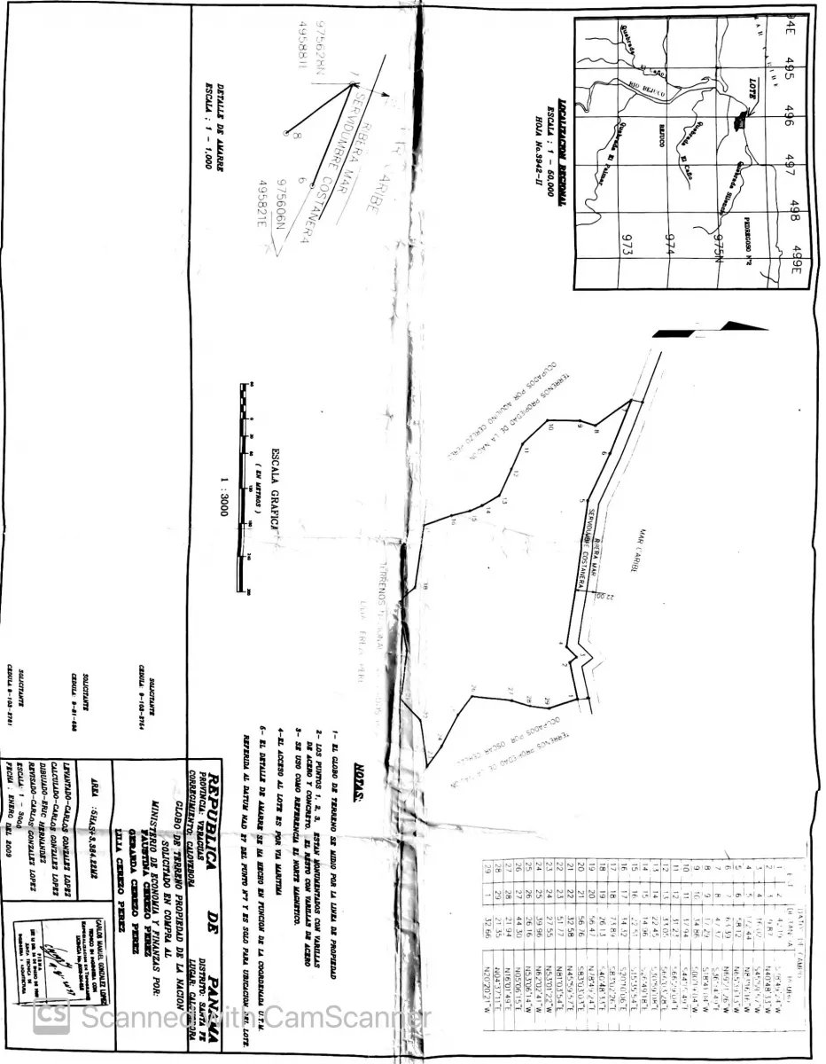OCEAN FRONT PROPERTY FOR SALE, IN THE REGION OF CALOVEBORA, VERAGUAS.