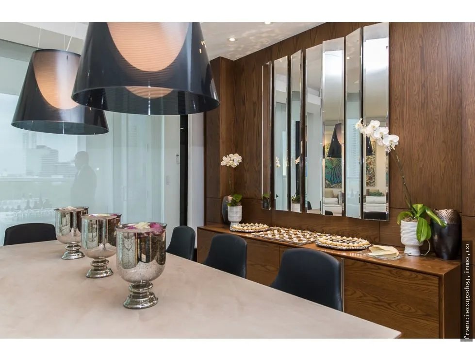 Apartamento en venta ph aria, costa del este