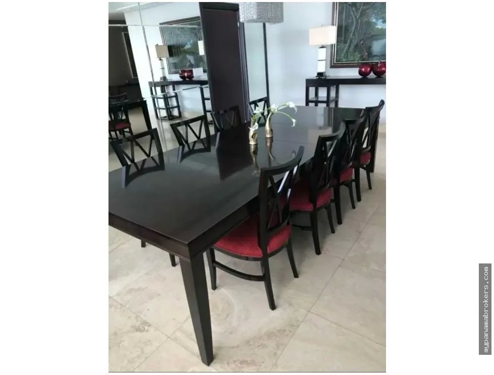 Alquiler de apartamento l/b ph puntarenas coco del mar - panamá