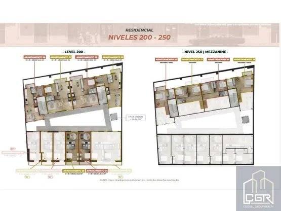 VENTA DE APARTAMENTO AMOBLADO PH CASA LOPEZ , CASCO ANTIGUO