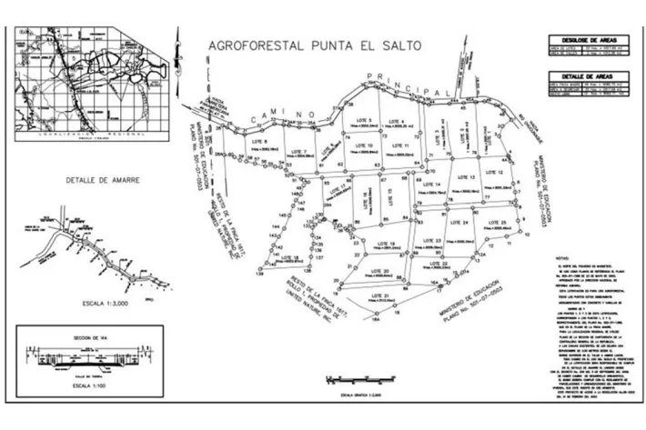 Venta de terreno en Darién, Panamá