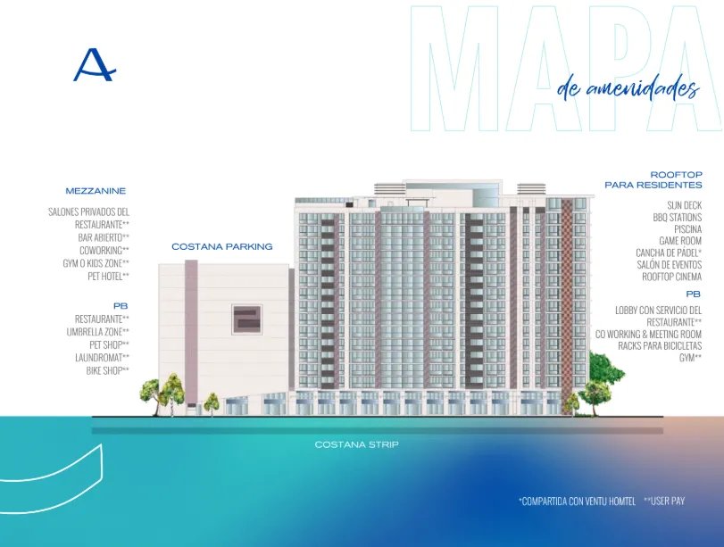 Apartment For Sale in Calle 41 Este y Avenida 4ª Sur