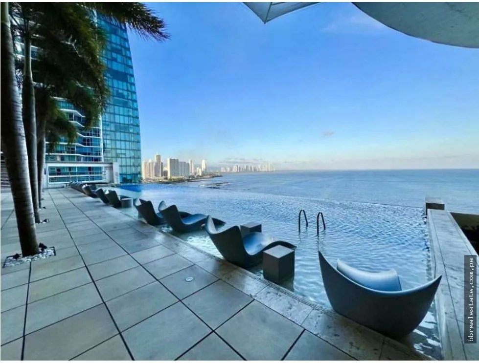 Apartment for rent in Punta Pacifica