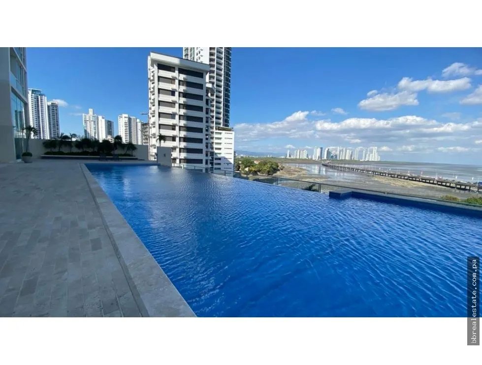 Apartment for sale in Coco del Mar
