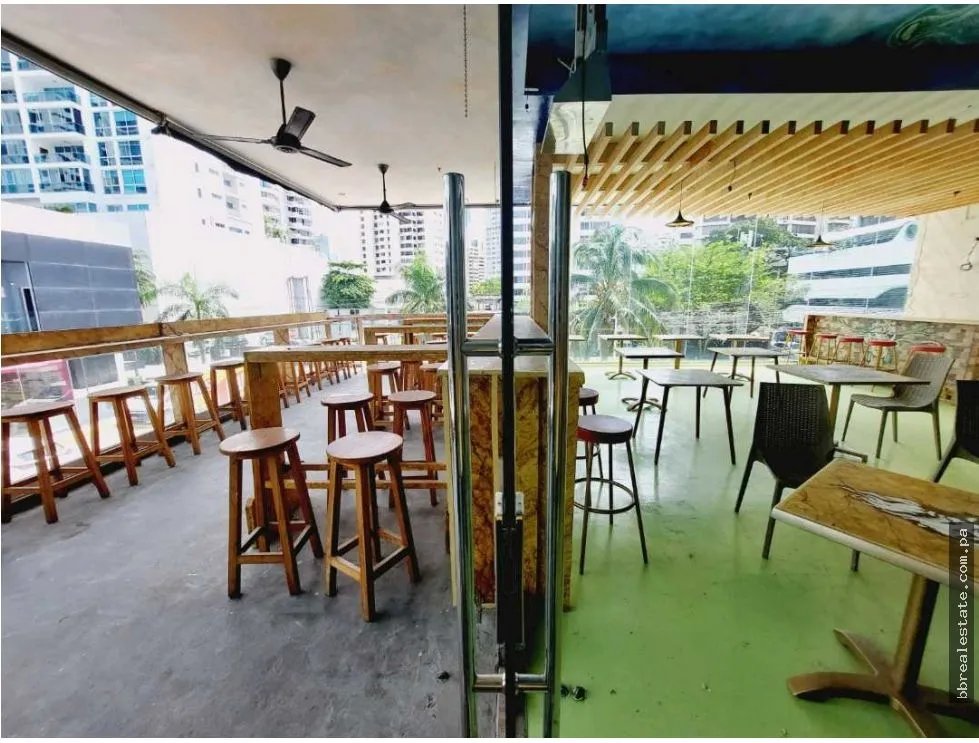 Commercial Space for rent in Panama