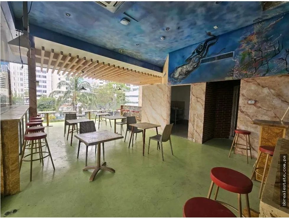 Commercial Space for rent in Panama