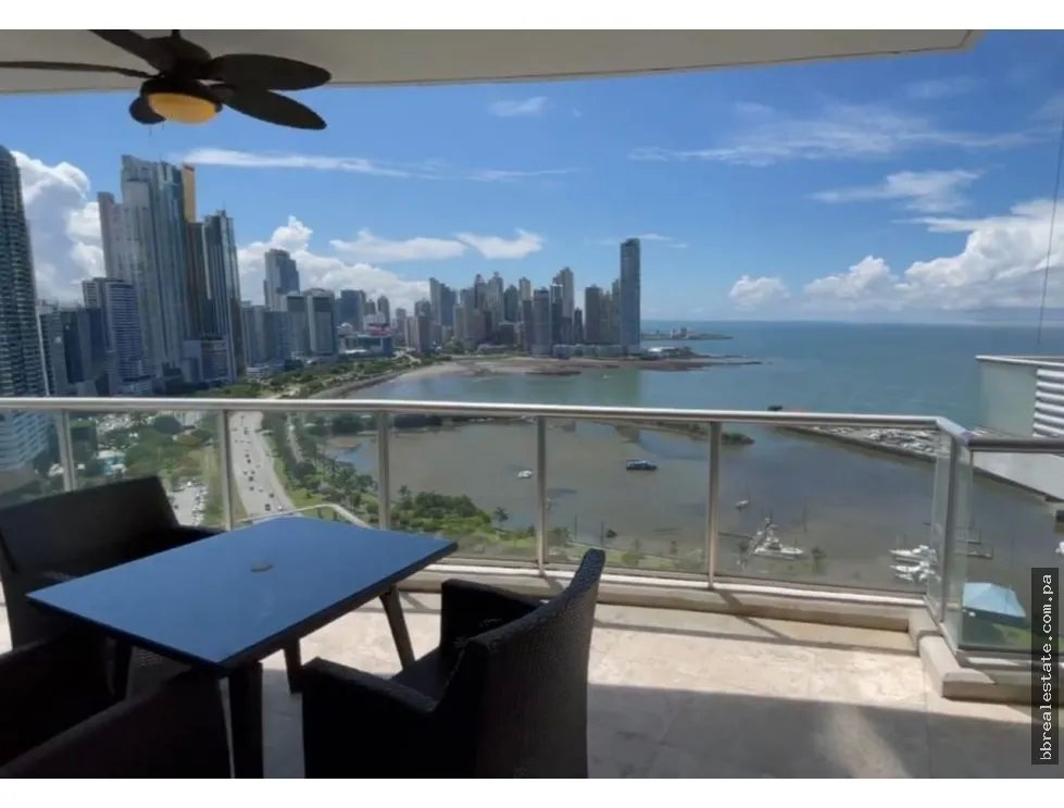 Alquiler apartamento en Avenida Balboa, PH Sky Residence