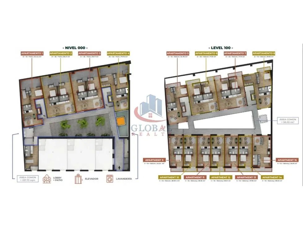 Apartment for sale in Panama