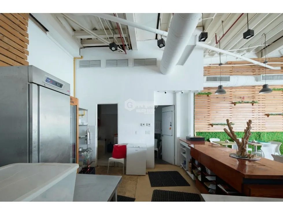 Commercial Space for rent in Panama