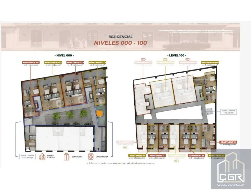 VENTA DE APARTAMENTO AMOBLADO PH CASA LOPEZ , CASCO ANTIGUO