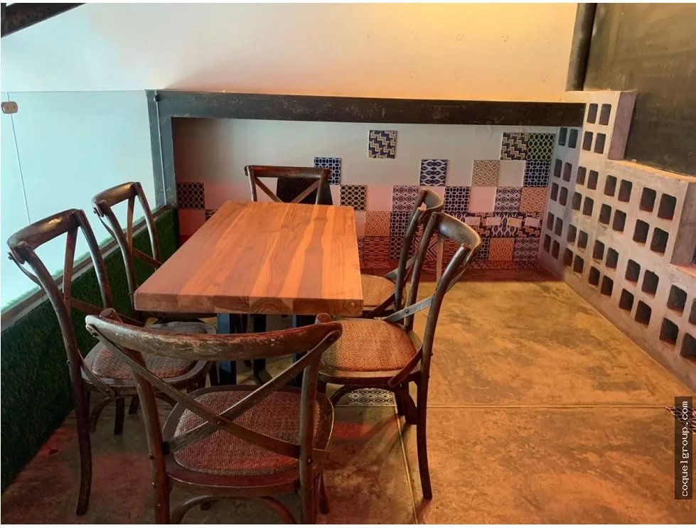 Single Family House for rent in Panama