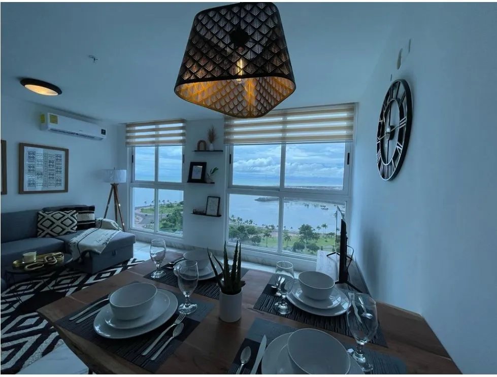 Alquiler de apartamento amoblado en PH The Sands, Av. Balboa. EL