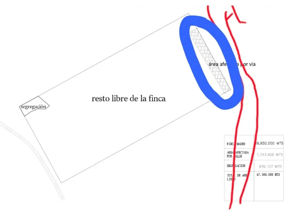 Building Lot for sale in Arraijan
