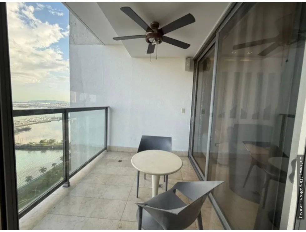 Apartamento en Alquiler en Avenida Balboa