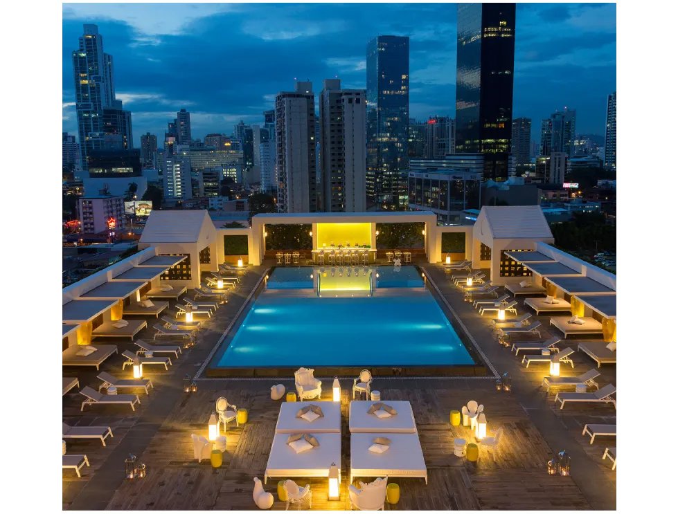 Apartment Rentals at PH Yoo, Av. Balboa. YP