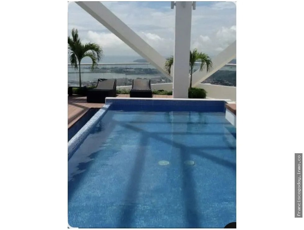 Apartment for Rent and/or Sale on Avenida Balboa