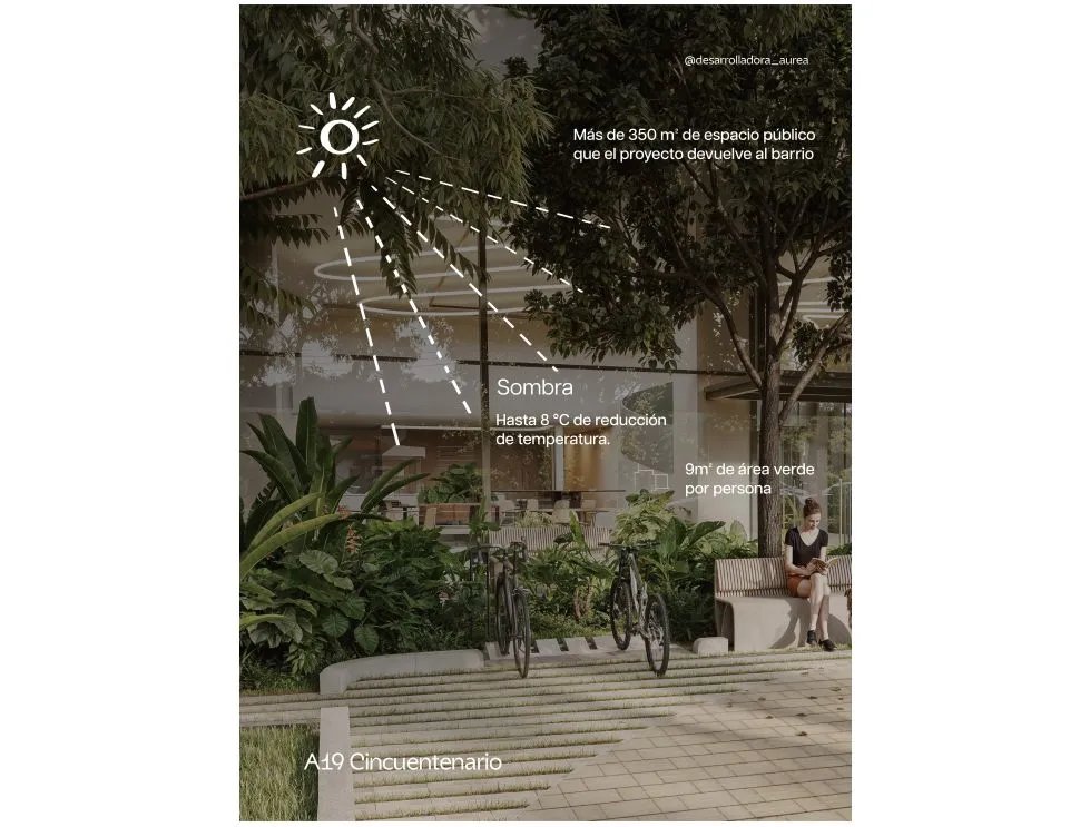 Apartamento à Venda em Coco Del Mar