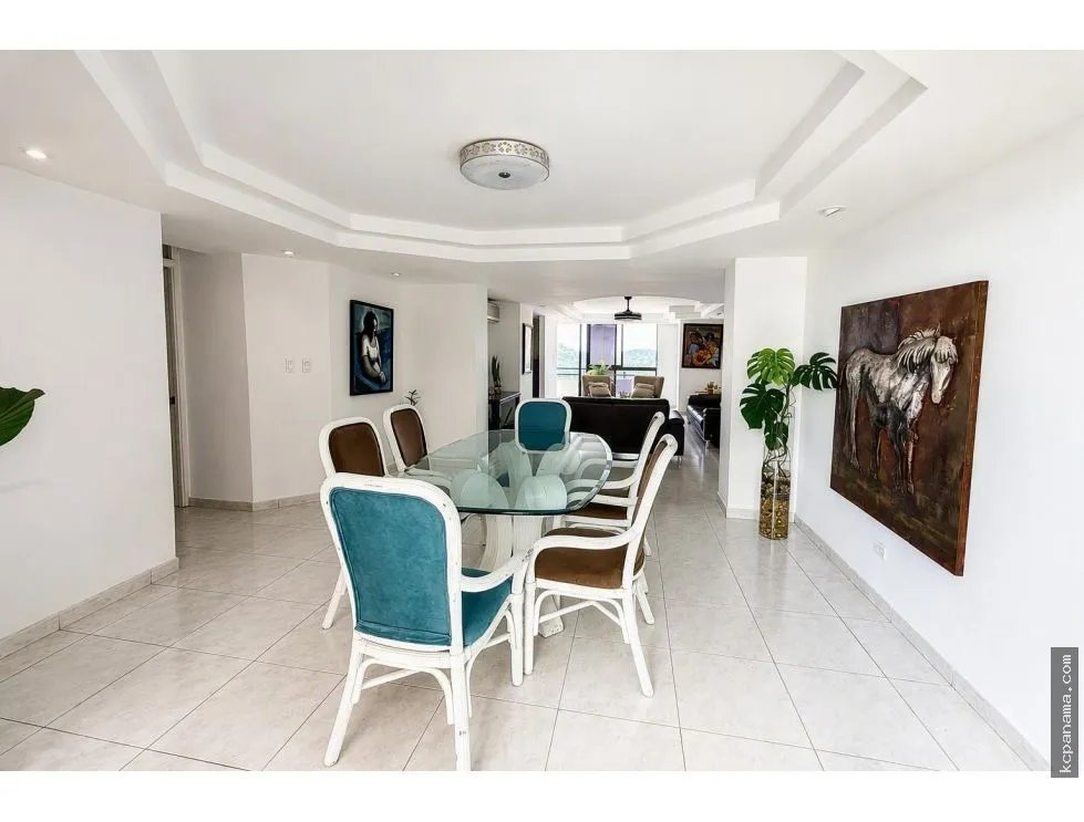 Apartment for Sale in El Cangrejo | PH Mirador, 200 m²